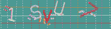 Bestätigungscode