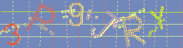 Bestätigungscode