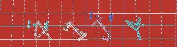 Bestätigungscode