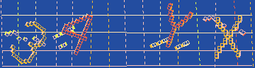 Bestätigungscode